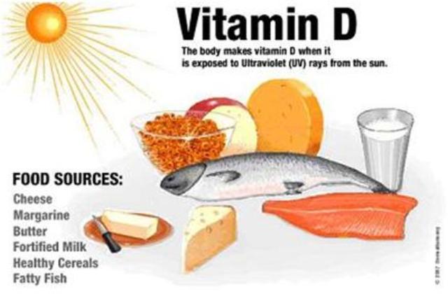 Vitamin D giúp bệnh nhân lao hồi phục nhanh hơn 